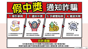 獎金詐騙：一名受害者的沉痛經歷